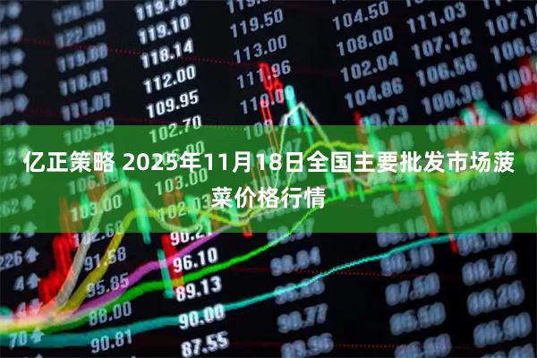 亿正策略 2025年11月18日全国主要批发市场菠菜价格行情
