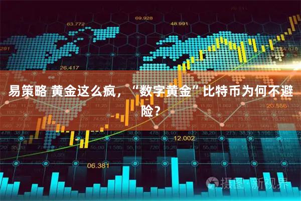 易策略 黄金这么疯，“数字黄金”比特币为何不避险？