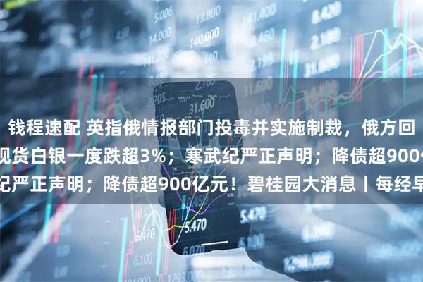 钱程速配 英指俄情报部门投毒并实施制裁，俄方回应；Meta涨超3%，现货白银一度跌超3%；寒武纪严正声明；降债超900亿元！碧桂园大消息丨每经早参